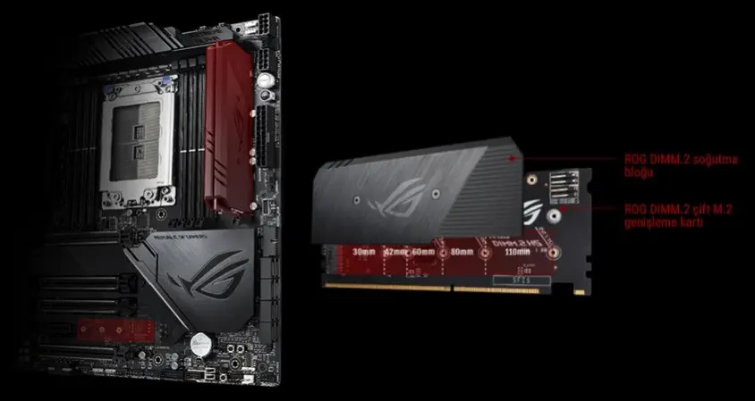 Asus ROG Zenith Extreme Alpha Gaming Anakart