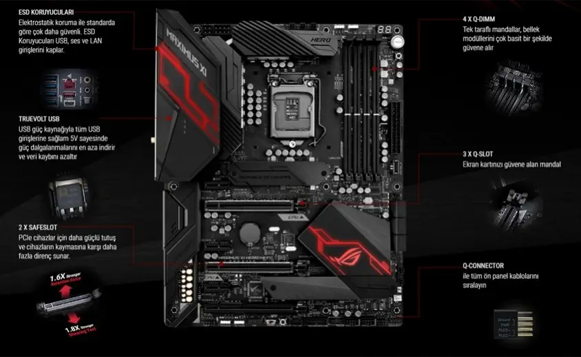 Asus Maximus XI Hero Wi-Fi Gaming Anakart