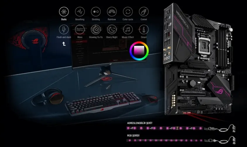 Asus Maximus XI Hero Wi-Fi Gaming Anakart