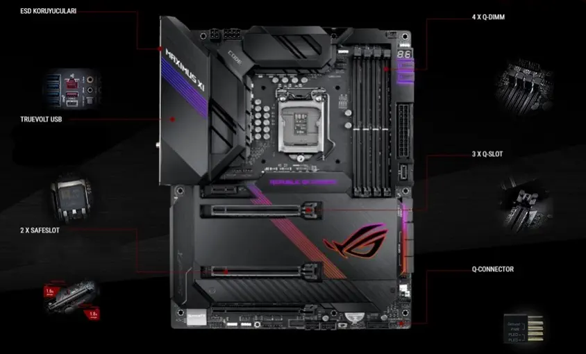 Asus ROG Maximus XI Code Gaming Anakart