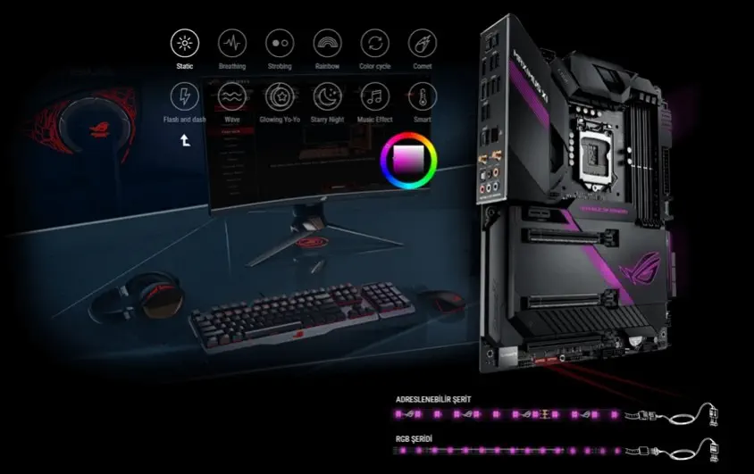 Asus ROG Maximus XI Code Gaming Anakart