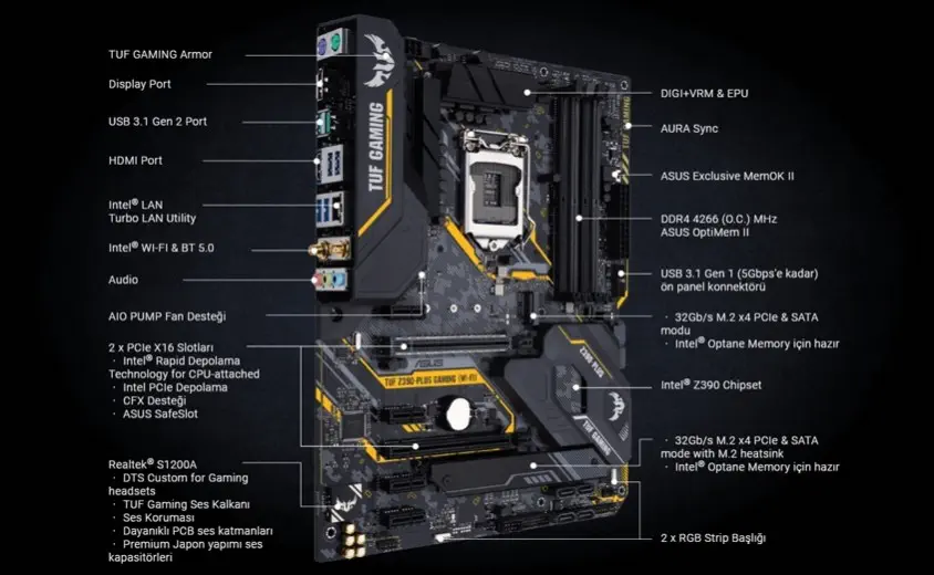 Asus TUF Z390-Plus Gaming Wi-Fi Gaming Anakart