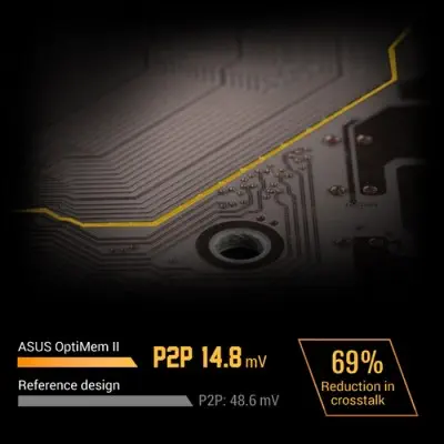 Asus TUF Z390-Plus Gaming Wi-Fi Gaming Anakart