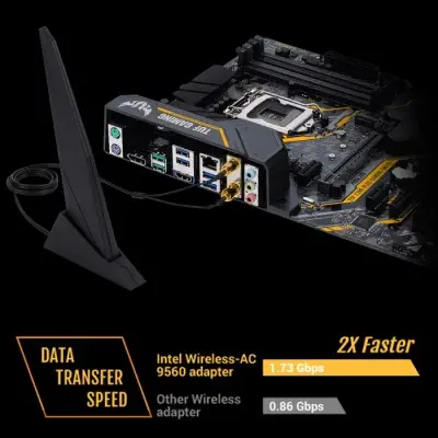 Asus TUF Z390-Plus Gaming Wi-Fi Gaming Anakart