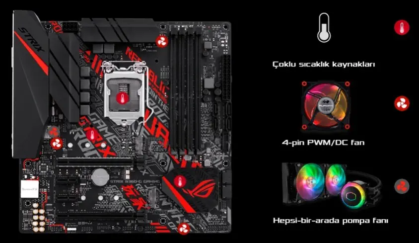 Asus ROG Strix B360-G Gaming Anakart