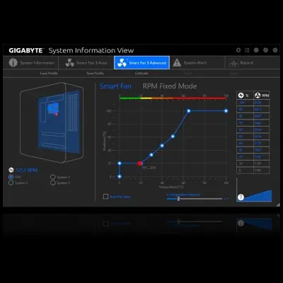 Gigabyte Z390 D Gaming Anakart