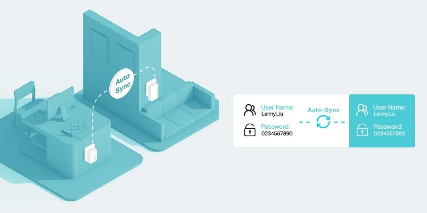 Tp-Link TL-WPA4220T  300 Mbps AV600  Powerline Adaptör