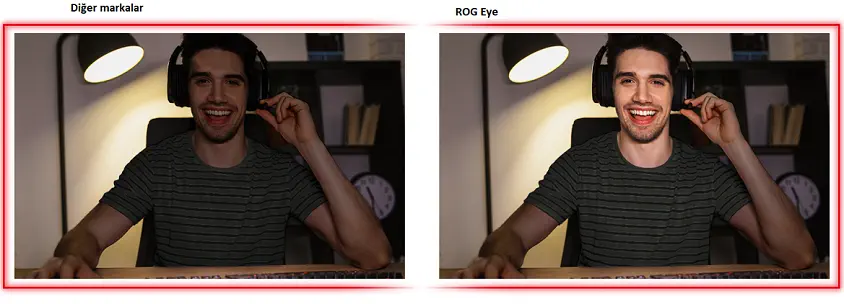 Asus ROG Eye Full HD 1080P 60FPS  Web Kamera