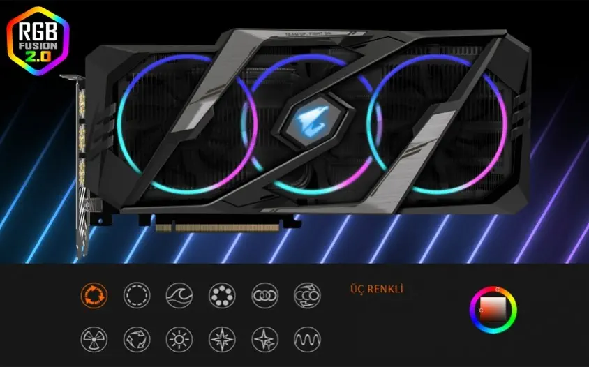 Gigabyte GV-N206SAORUS-8GC Gaming Ekran Kartı