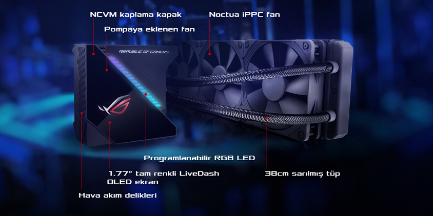 ASUS ROG RYUJIN 360 RGB LiveDash OLED 360mm İşlemci Sıvı Soğutucu