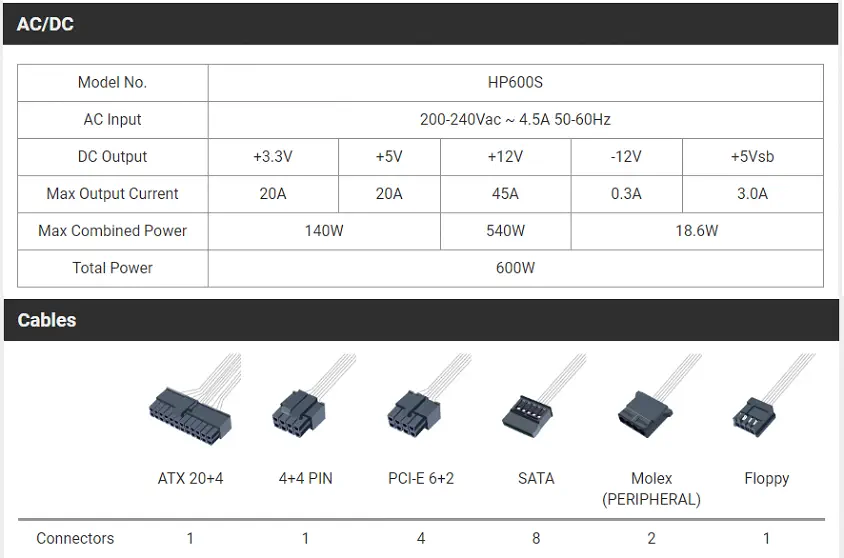 FSP Hyper K 600 600W 80+ Power Supply