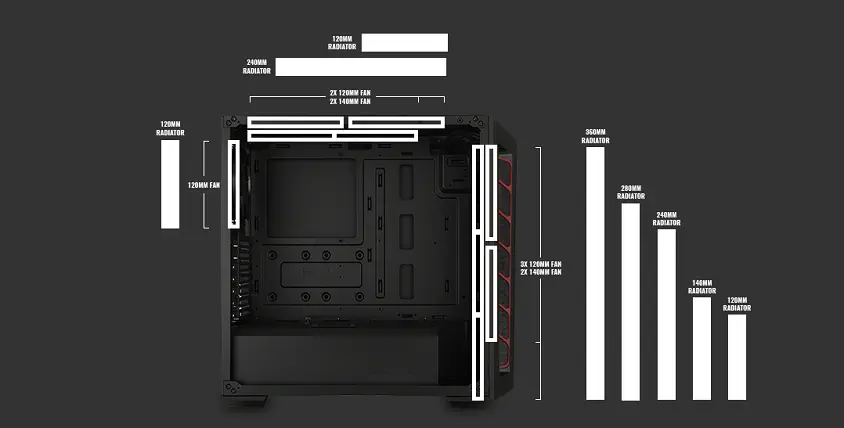 Cooler Master RC-MCB-B511D-KANB60-STU 600W Midi Tower Kasa