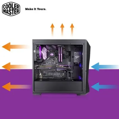 Cooler Master MasterBox K500 RC-MCB-K500D-KGNN-S00 Gaming Kasa