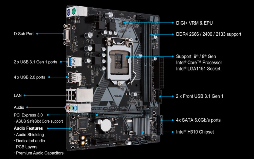 Asus Prime H310M-F R2.0 Gaming Anakart