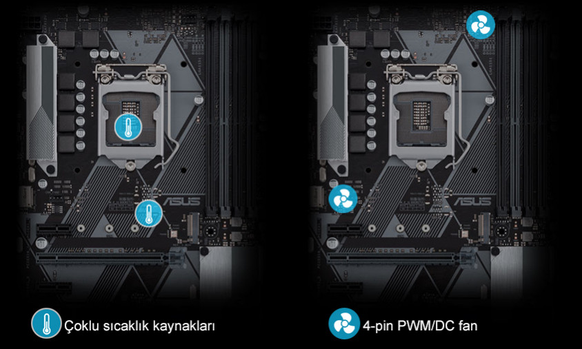 Asus Prime H310M-F R2.0 Gaming Anakart