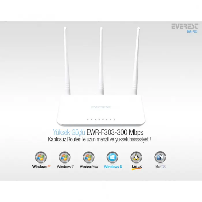 Everest EWR-F303 2.4GHz 300Mbps 1Wan + 3Lan Portlu Wireless Router