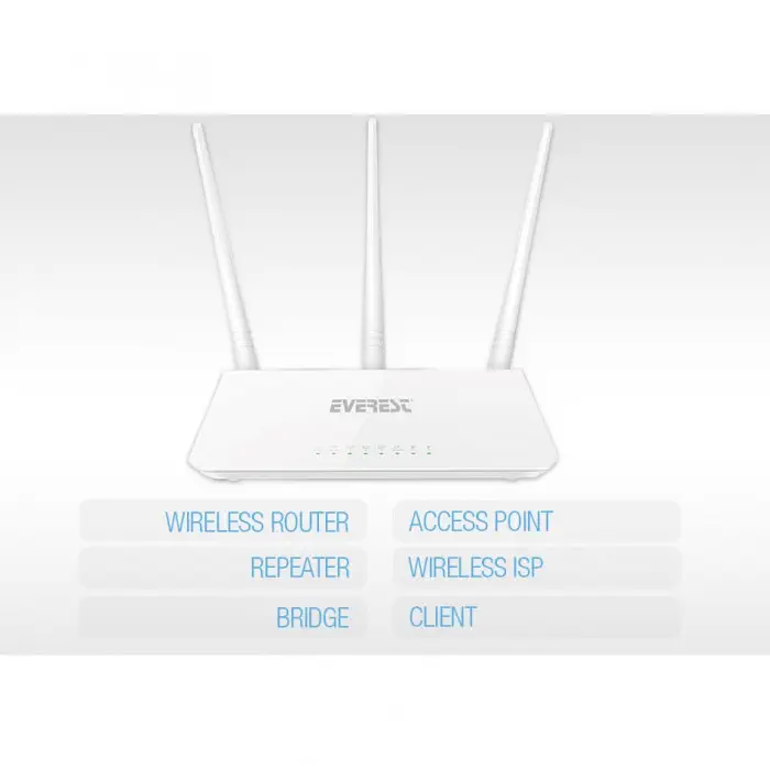 Everest EWR-F303 2.4GHz 300Mbps 1Wan + 3Lan Portlu Wireless Router