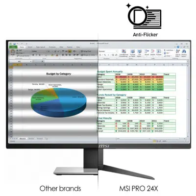 MSI Pro 24X 7M-088XTR 23.8 inç All in One PC