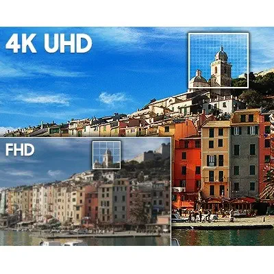 Samsung UE-50RU7440 4K Ultra HD 50 inç LED Tv