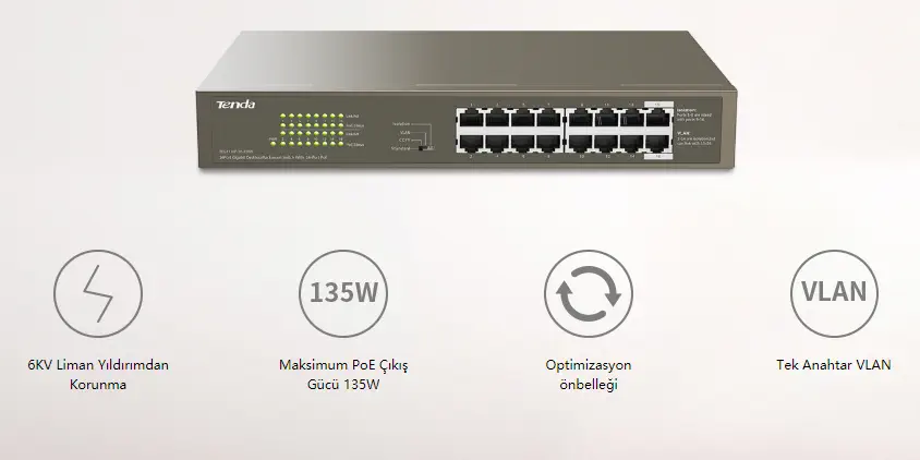 Tenda TEG1116P 16 Port Gigabit 16 Port PoE Switch