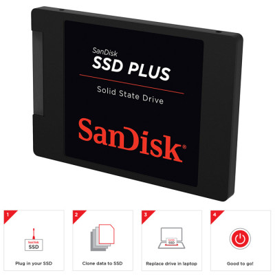 SanDisk 480GB SSD Plus SDSSDA-480G-G26 SSD 
