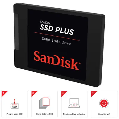 SanDisk SSD Plus SDSSDA-1T00-G26 1TB SSD Disk