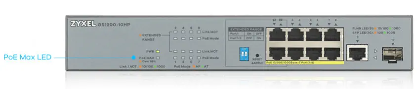 Zyxel GS1300-18HP 18 Port Yönetilemez Switch