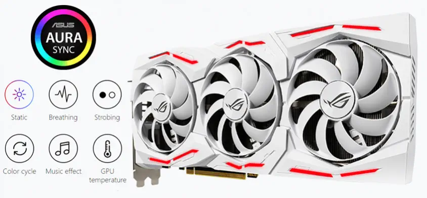 Asus Rog-Strix-RTX2080TI-O11G-White-Gaming Ekran Kartı