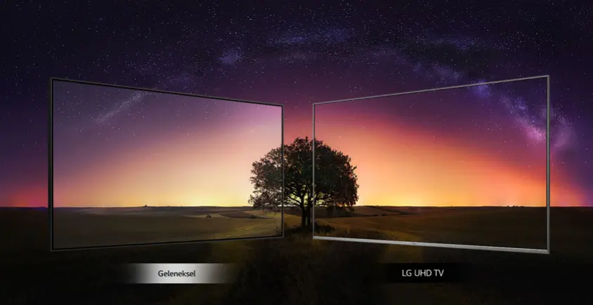 LG 75UM7110PLB 75 inç 4K Ultra HD LED Tv