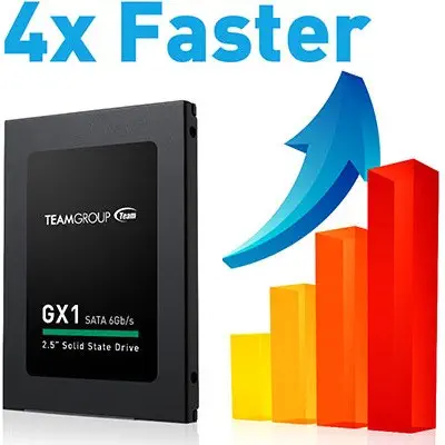 Team GX1 T253X1120G0C101 120GB SSD Disk
