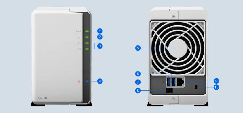 Synology DiskStation DS218J NAS Depolama Ünitesi