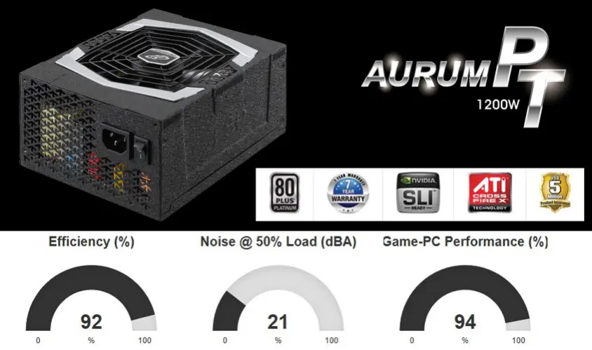 FSP PT-1200FM Aurum PT 1200W Full Modüler Gaming Power Supply