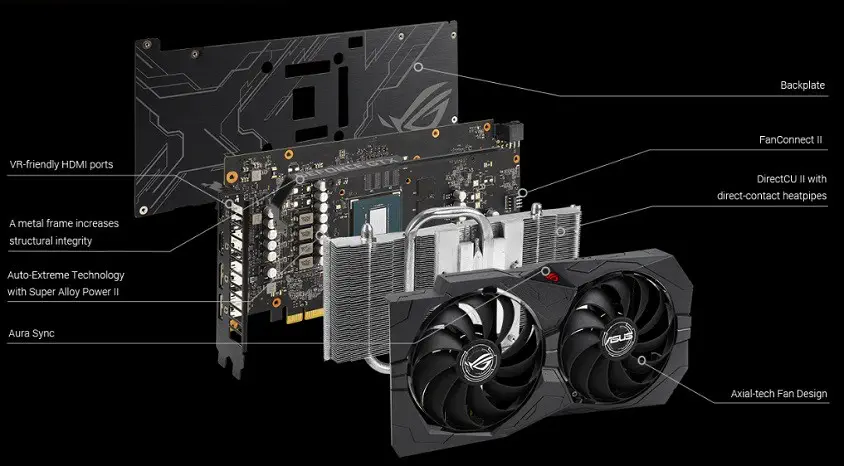 Asus ROG-STRIX-GTX1650S-A4G-Gaming Ekran Kartı