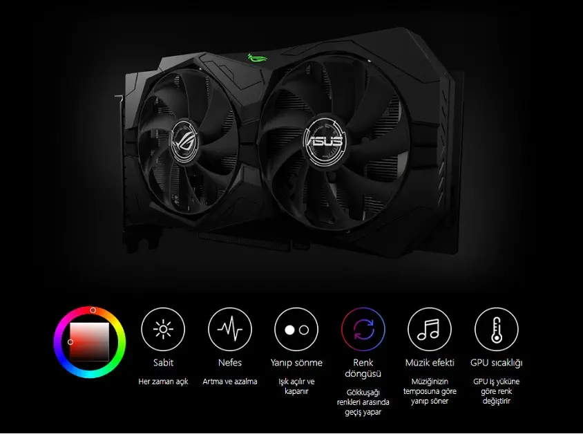 Asus ROG-STRIX-GTX1650S-A4G-Gaming Ekran Kartı