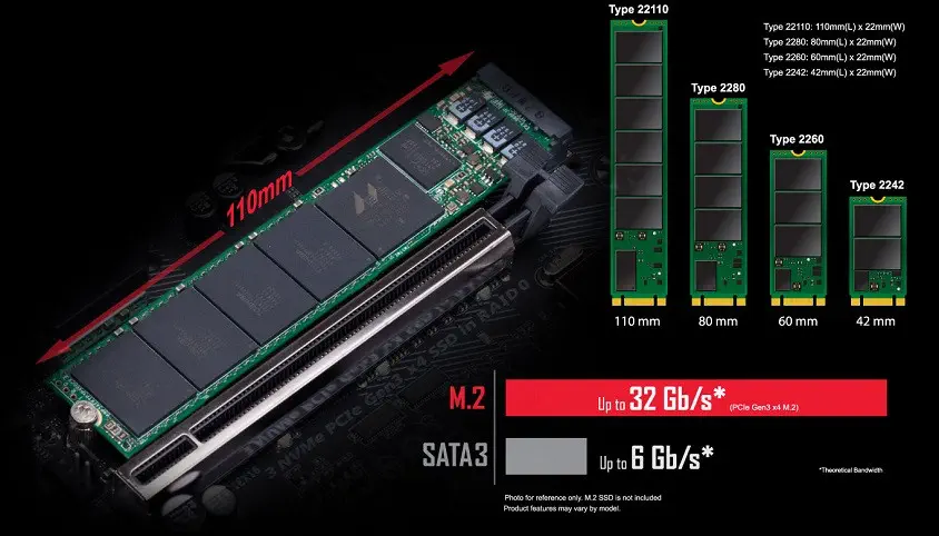 GIGABYTE B450 GAMING X Anakart