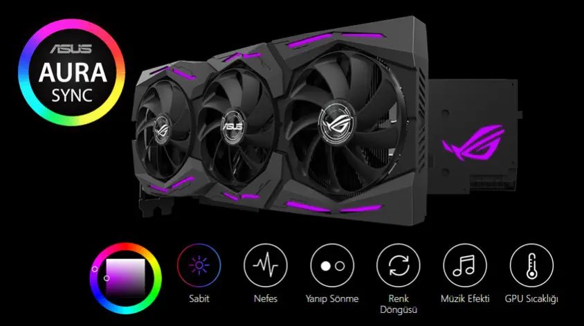 Asus ROG-Strix-RTX2060S-O8G-EVO-Gaming Ekran Kartı