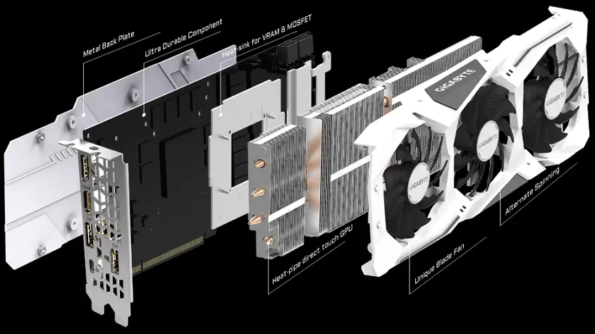 Gigabyte GV-N206SGAMINGOC WHITE-8GC Gaming Ekran Kartı