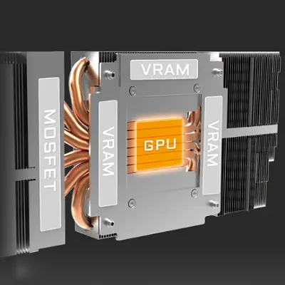 Gigabyte GV-N206SGAMINGOC WHITE-8GC Gaming Ekran Kartı