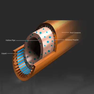 Gigabyte GV-N206SGAMINGOC WHITE-8GC Gaming Ekran Kartı