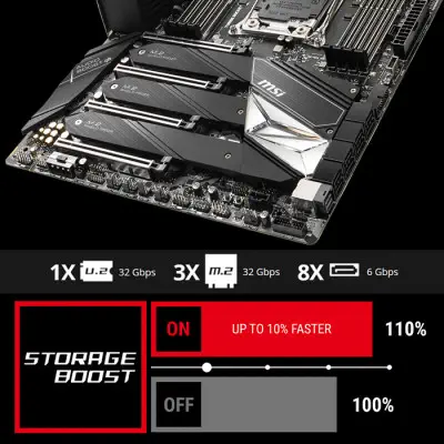 MSI Creator X299 Gaming Anakart