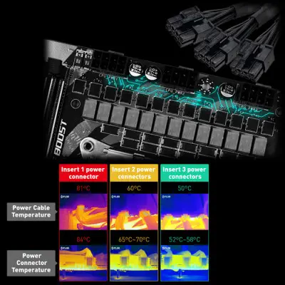 MSI Creator X299 Gaming Anakart