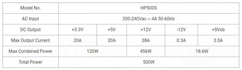 FSP Hyper K HP500S 500W Power Supply