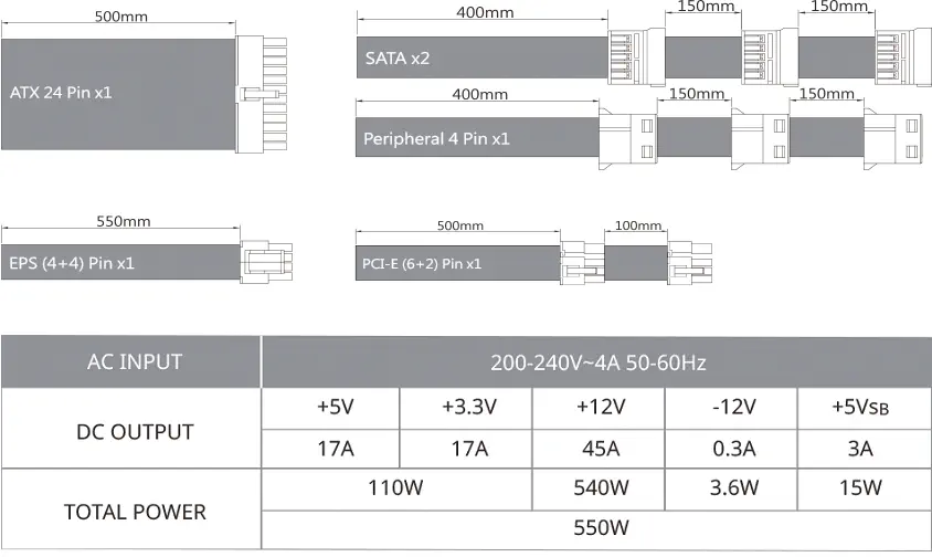 Cooler Master MPE-5501-ACABW-EU 550W 80+ Power Supply
