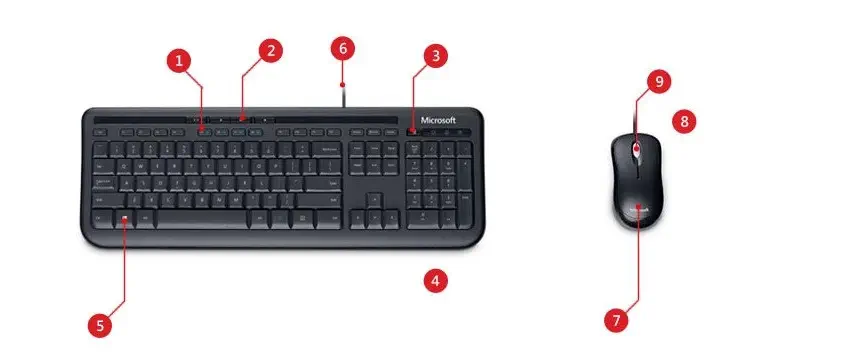 Microsoft Desktop 600 3J2-00018 Kablolu Klavye Mouse Set