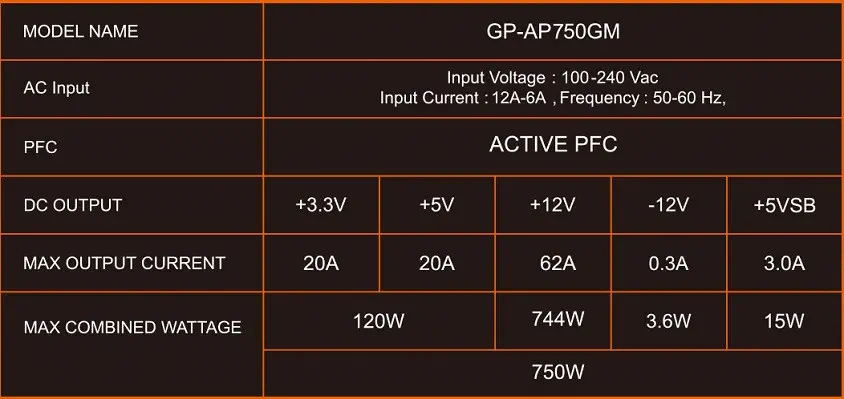 Gigabyte  GP-AP750GM 120mm Fanlı Power Supply