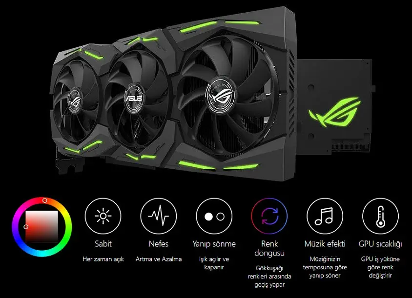 Asus ROG-Strix-RTX2070S-8G-Gaming Ekran Kartı