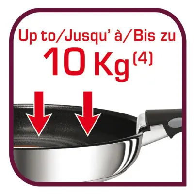 Tefal Titanium Ingenio Preference Orta 8 Parça Tava ve Tencere Seti