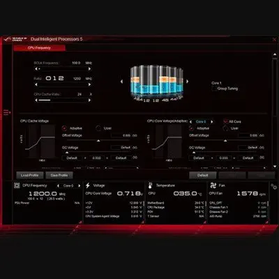 Asus ROG Zenith II Extreme Gaming Anakart