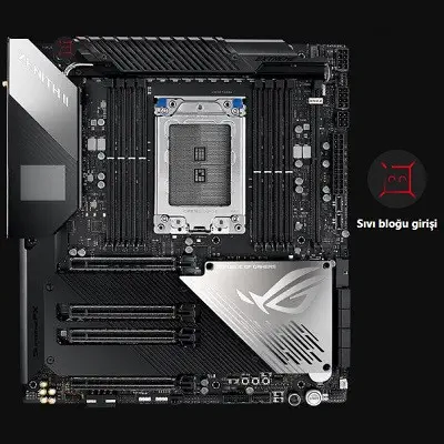 Asus ROG Zenith II Extreme Gaming Anakart