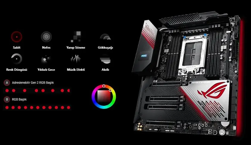 Asus ROG Zenith II Extreme Gaming Anakart
